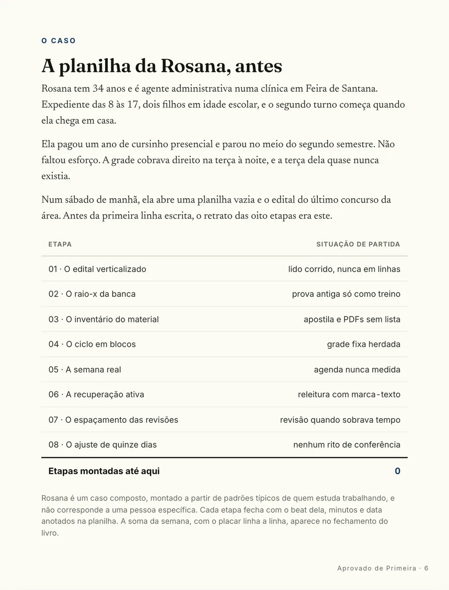 O caso: A planilha da Rosana, antes: agente administrativa em Feira de Santana, dois filhos e um cursinho abandonado no meio