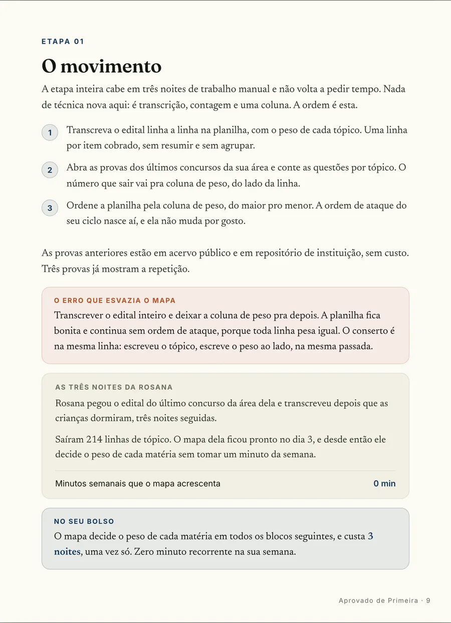 Passo a passo: O movimento da primeira etapa: como verticalizar o edital em três noites e o que anotar por linha